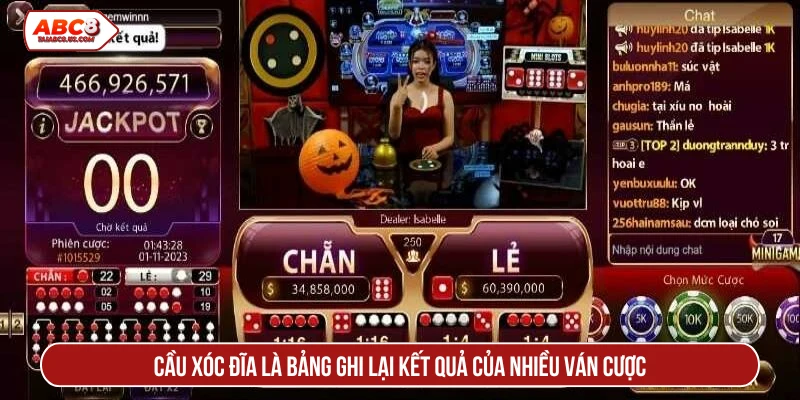 Cầu xóc đĩa là bảng ghi lại kết quả của nhiều ván cược