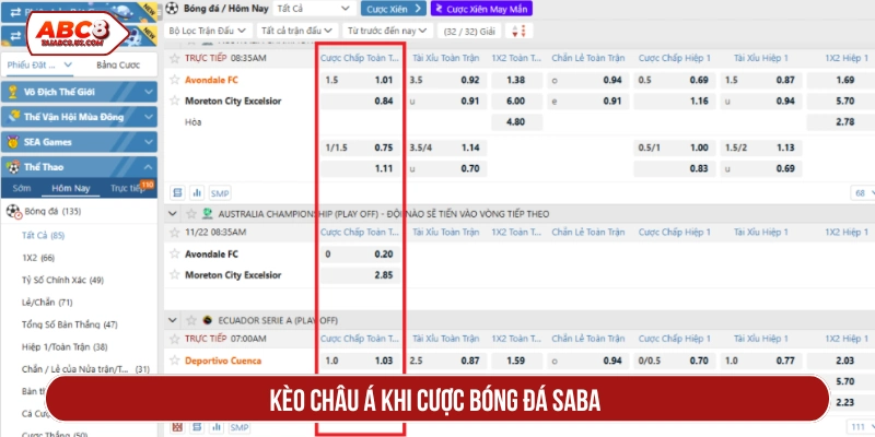 Kèo châu Á khi cược bóng đá SABA 