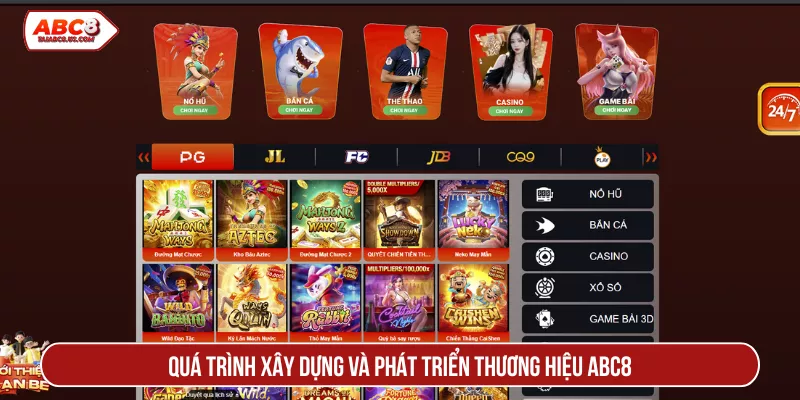 Quá trình xây dựng và phát triển thương hiệu ABC8