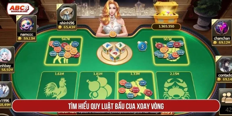 Tìm hiểu quy luật bầu cua xoay vòng