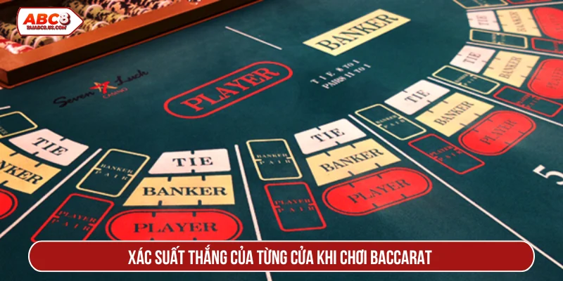 Xác suất thắng của từng cửa khi chơi Baccarat